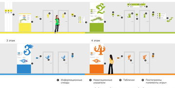 酒店品牌策划 多维营销渠道选择与整合策略