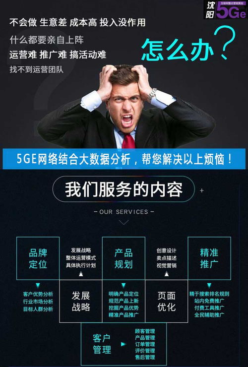 沈阳市微企营销策划公司 5G时代下，以“5ge帮您运营”为核心的市场营销新助力